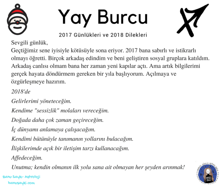 Koç Burçları 2016 Günlükleri ve 2017 Dilekleri (13).png